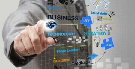 tại sao doanh nghiệp nên triển khai phần mềm ERP